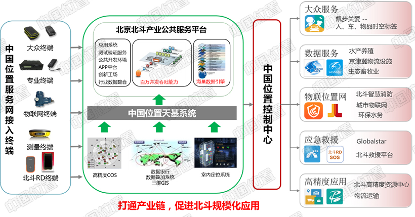 公司介绍